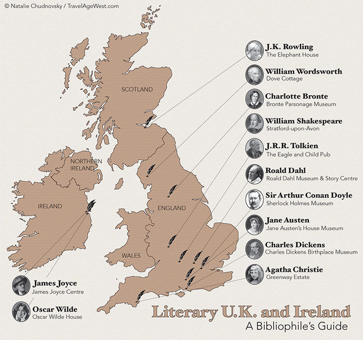 Literary Travel in the U.K. and Ireland